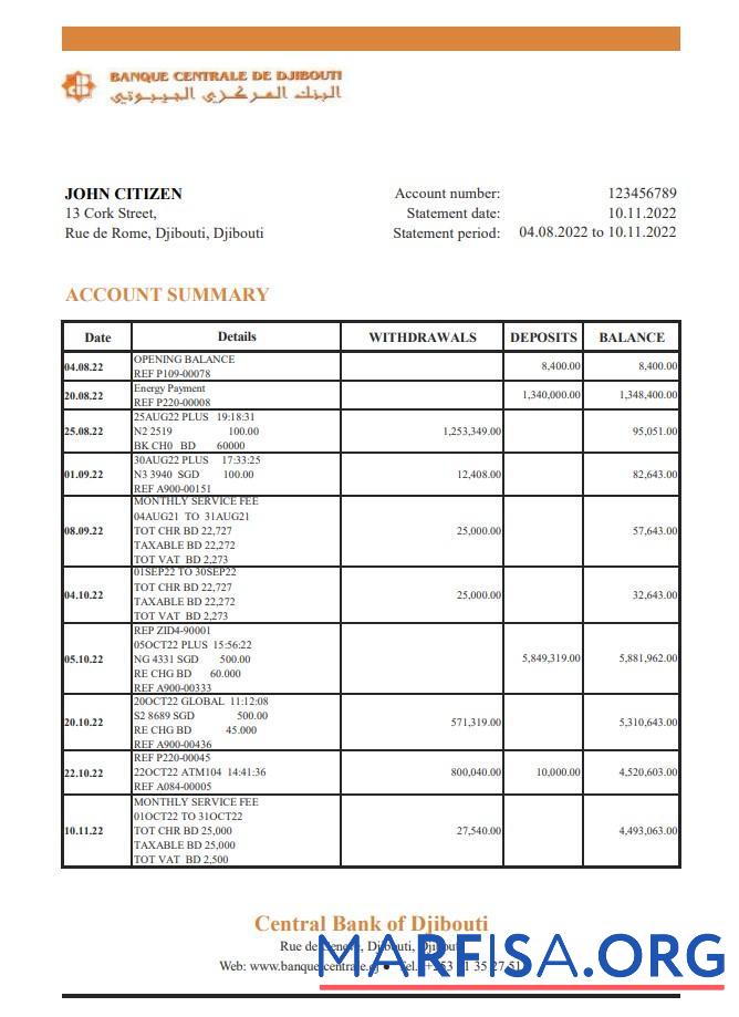 Blank Djibouti Central Bank of Djibouti bank statement excel sample